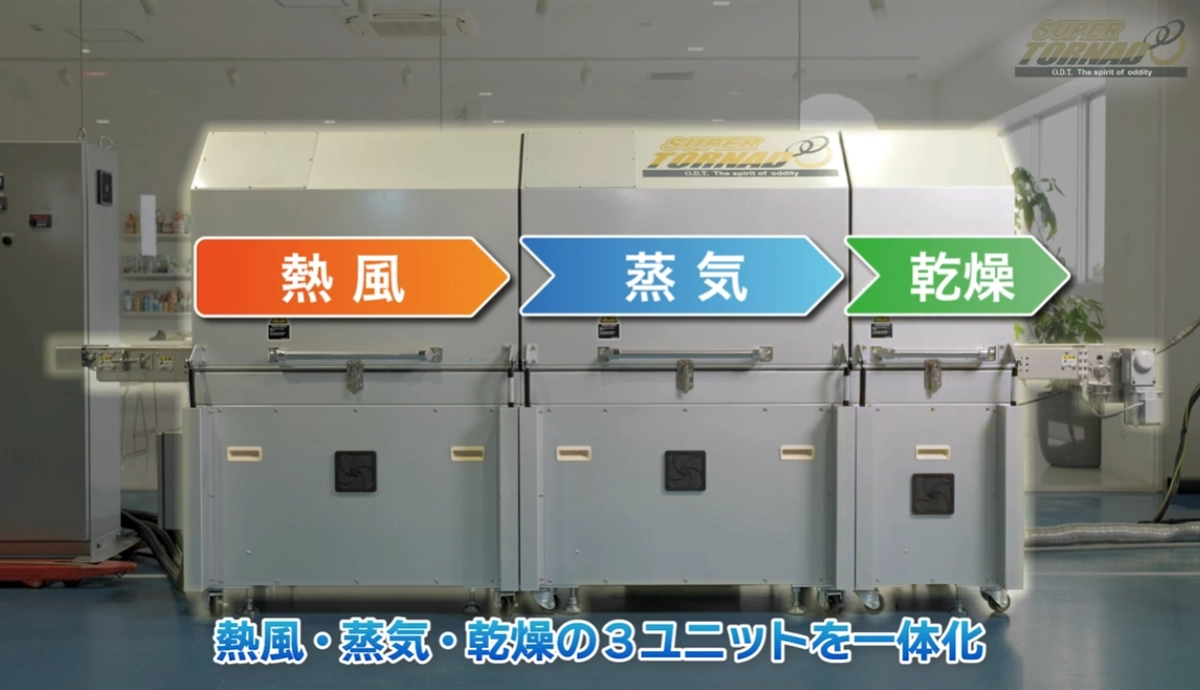 特許技術で3つのユニットを一体化