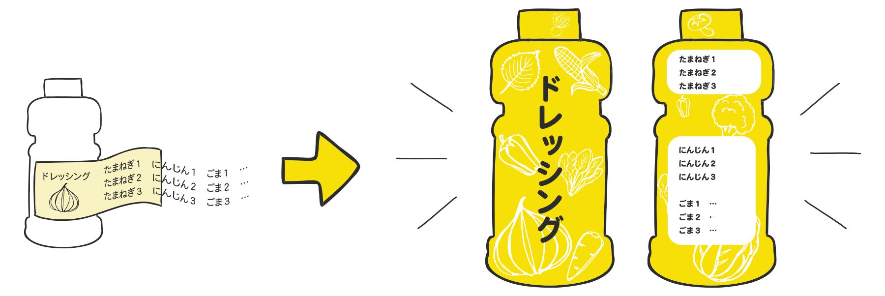 きれいにシュリンク表示面積が広い