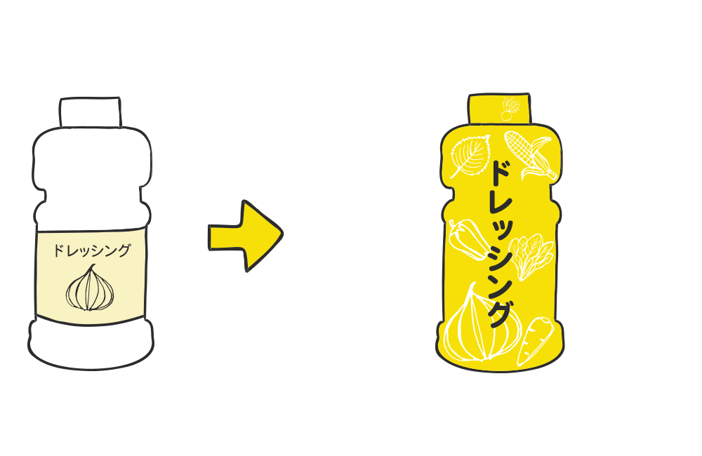 シールラベルからシュリンクにして、ばっちり食品表示法対策！