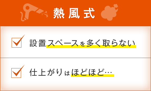 熱風式・・・設置スペースを多く取らない、仕上がりはほどほど