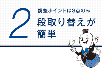 調整ポイントは3点のみ　段取り替えが簡単